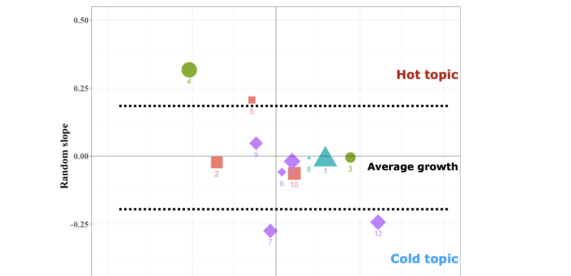 Research topics on copyright law image